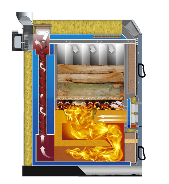 Kocioł zgazowujący przekrój