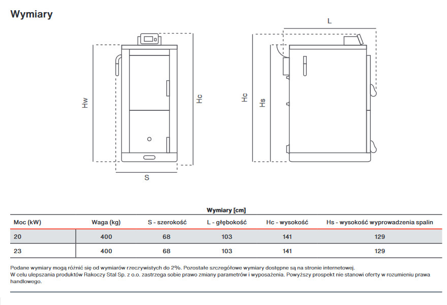 Kocioł zgazowujący przekrój