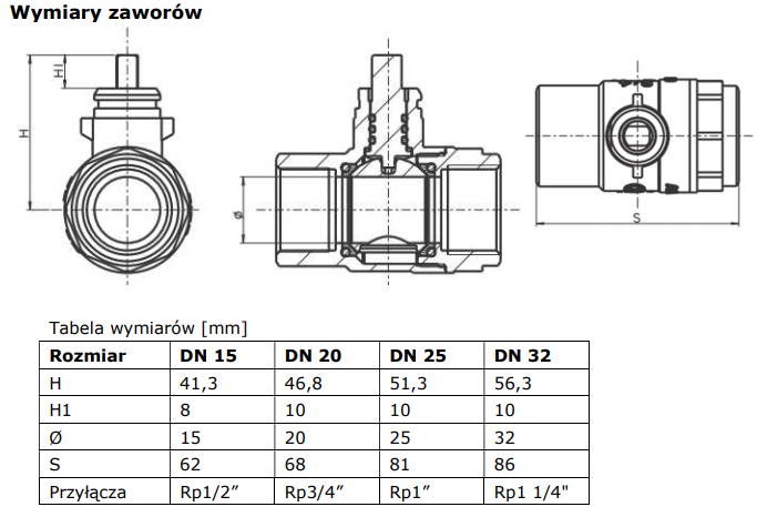Afriso Zawor 2dr Kulowy Z Silownikiem Bev Dn Gw 3 4 Kvs 45 M3 H 24 V Auroks Centrum Budowlane